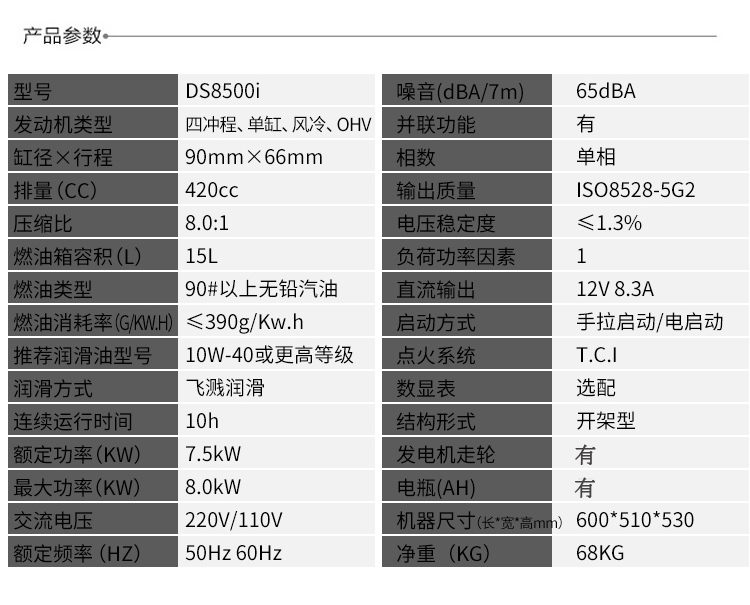 家用汽油发电机推荐方案