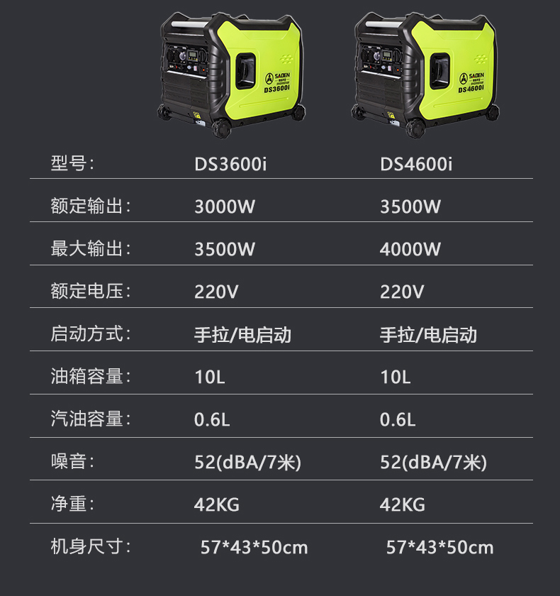 家用潍柴汽油发电机
