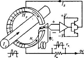 家用汽油发电机调速