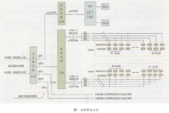 发电机家用型汽油