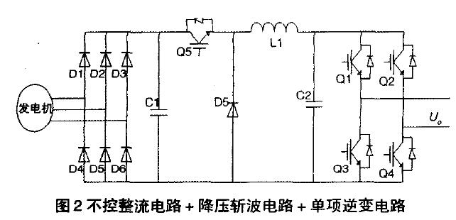 不控整流电路+降压斩波电路+单项逆变电路