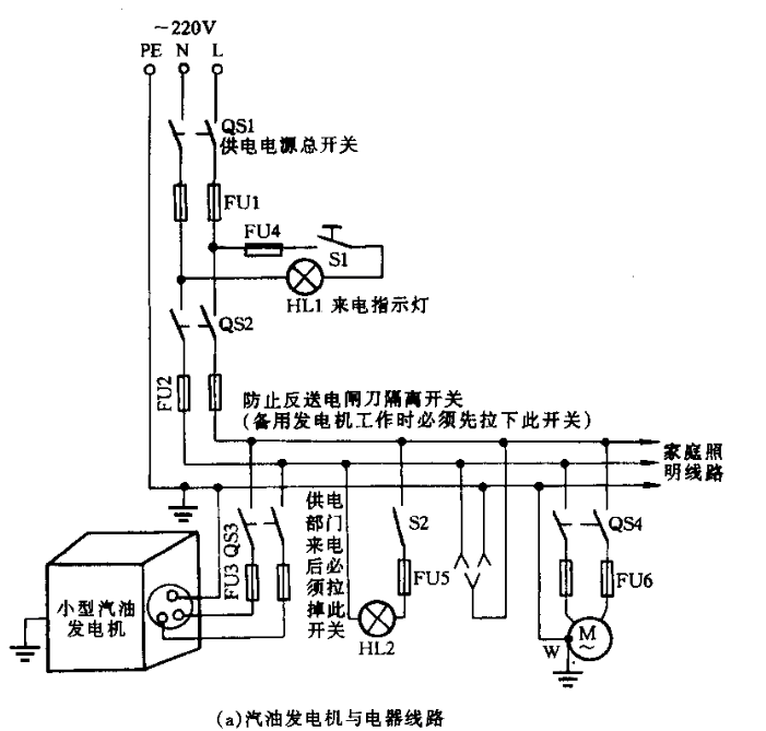 汽油发电机接线图